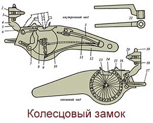 пистолеты и револьверы, купить макет револьвера